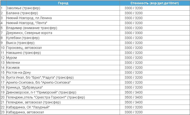 Проезд КАБАРДИНКА 2019.jpg